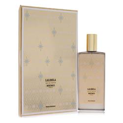 Memo Lalibela EDP for Women